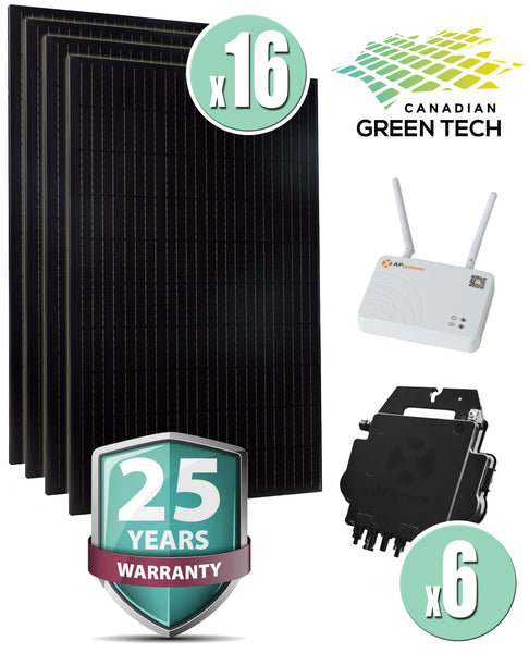 6.4kW SOLAR MICRO INVERTER PACKAGE – Canadian Green Tech